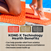 activelife - KONEX Kneeling Cushion, Exercise Mat, Kneeling Pad for Baby Bathing, Waterproof and Anti-Slip Bath Mat, Gardening Mat, 17" x 10", Black