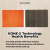 activelife - KONEX Standing Mat, Anti Fatigue Floor Mat, Kitchen Mat, Standing Desk Mat, for Driving, Yoga, Waterproof and Non-Slip, Relieve Joint Pain, 23” x 19"