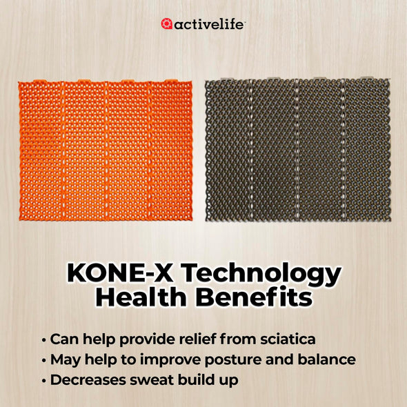 activelife - KONEX Standing Mat, Anti Fatigue Floor Mat, Kitchen Mat, Standing Desk Mat, for Driving, Yoga, Waterproof and Non-Slip, Relieve Joint Pain, 23” x 19"