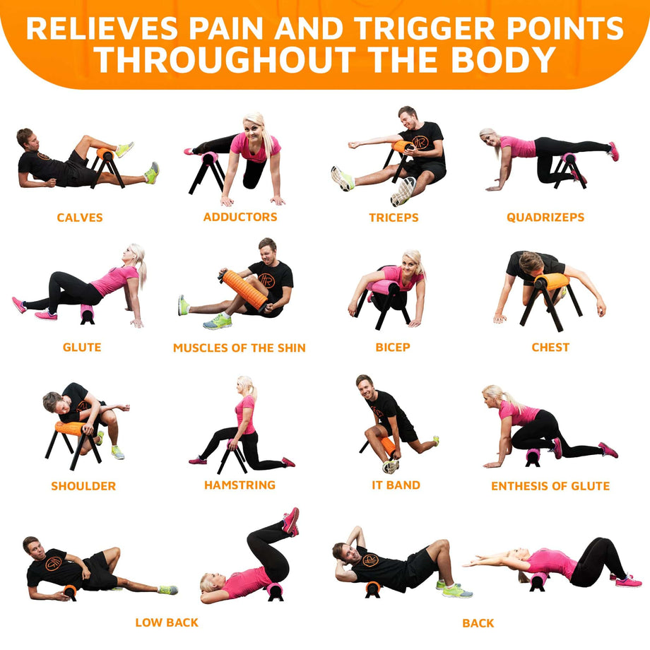 Itb Syndrome It Band Lower Back Stretches Foam Roller Iliotibial