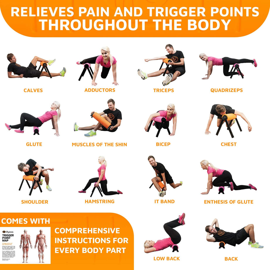 Lower Back Pain Peloton Foam Rolling Lower Back Pain Best Foam