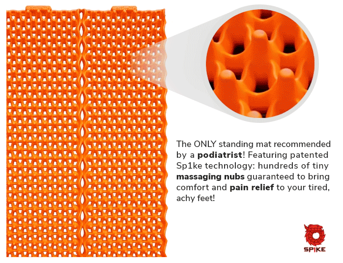 KONEX Standing Mat – Anti-Fatigue, Waterproof & Non-Slip | activelife ...